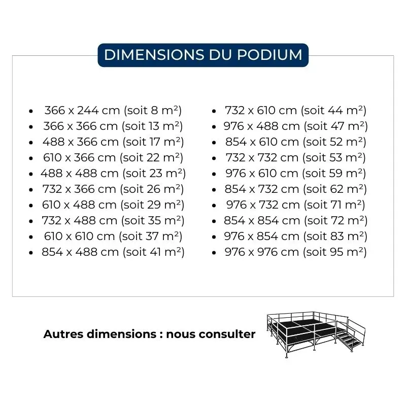 dimensions podium estrade